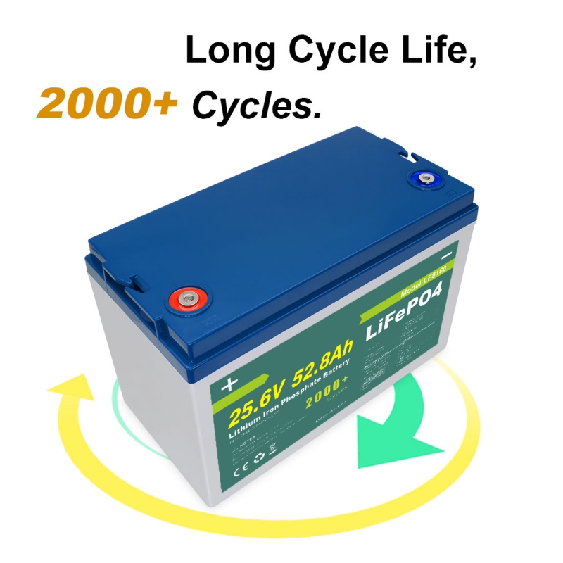 24V 52.8Ah LFP Battery